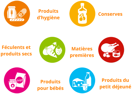 participer aux collectes - Banque Alimentaire de Toulouse